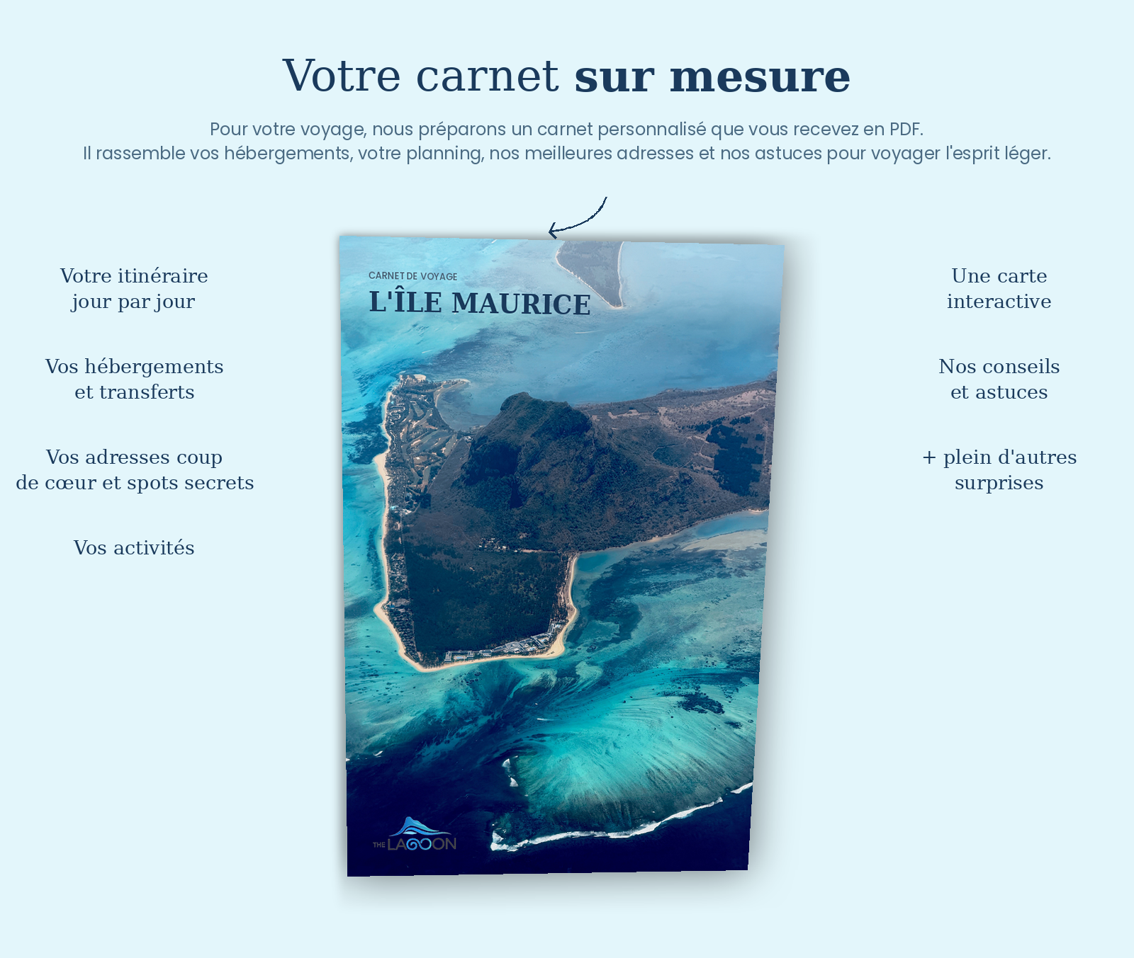 Exemple de carnet de voyage personnalisé The Lagoon Travel